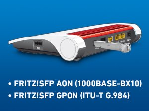 Schnittstellenbeschreibung AON - GPON